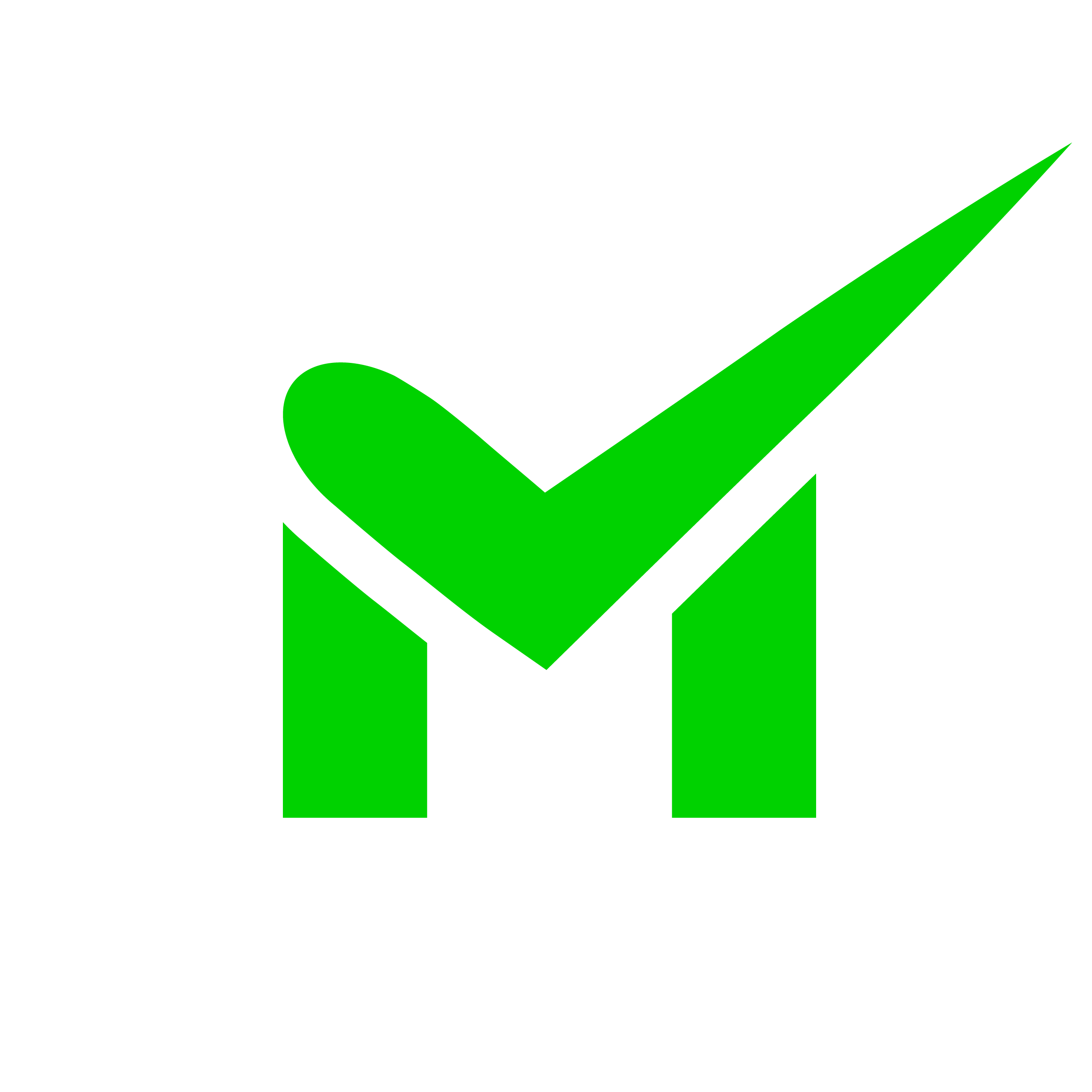 Marketing Report Cards